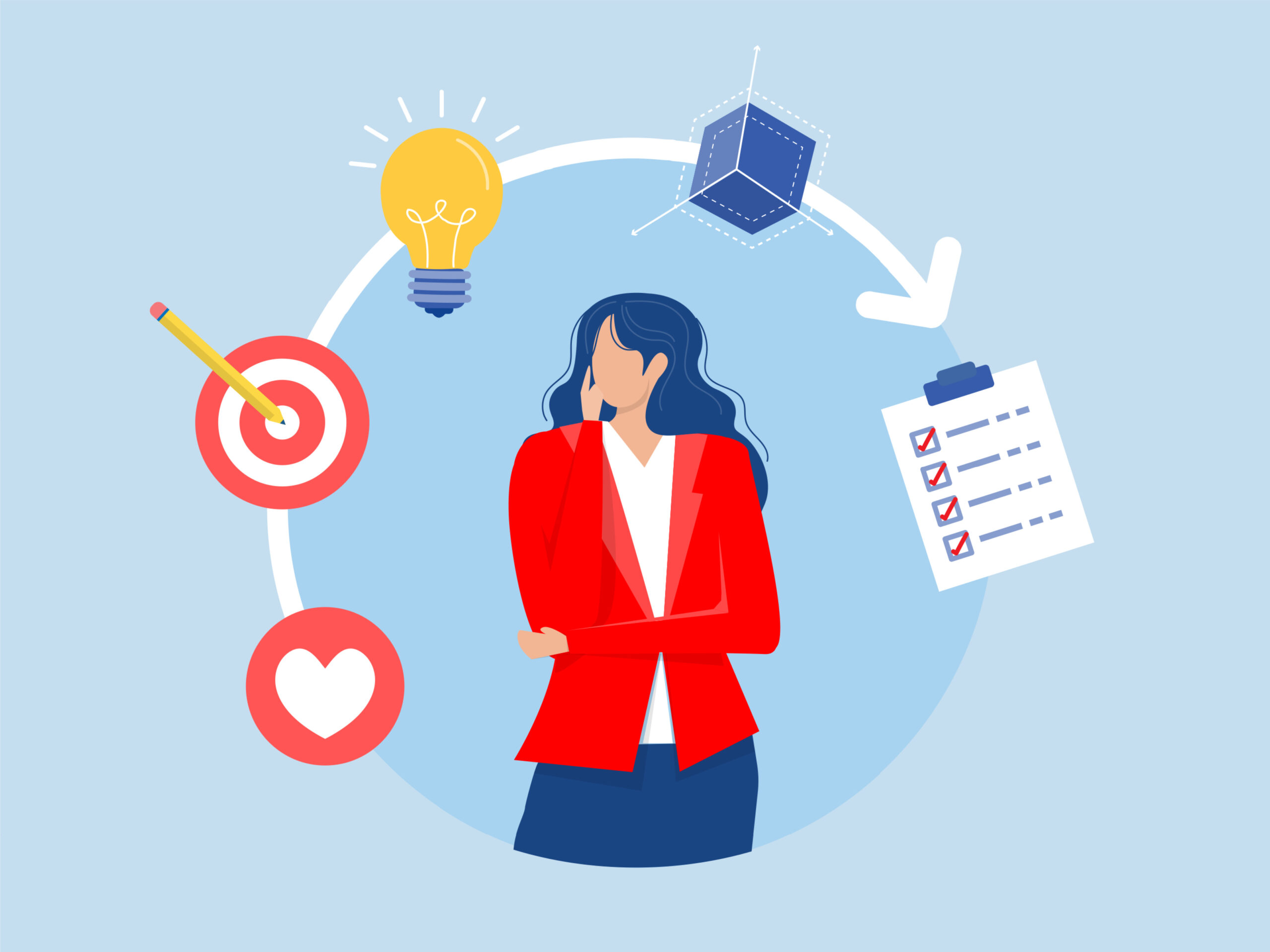 pmp exam change 2026