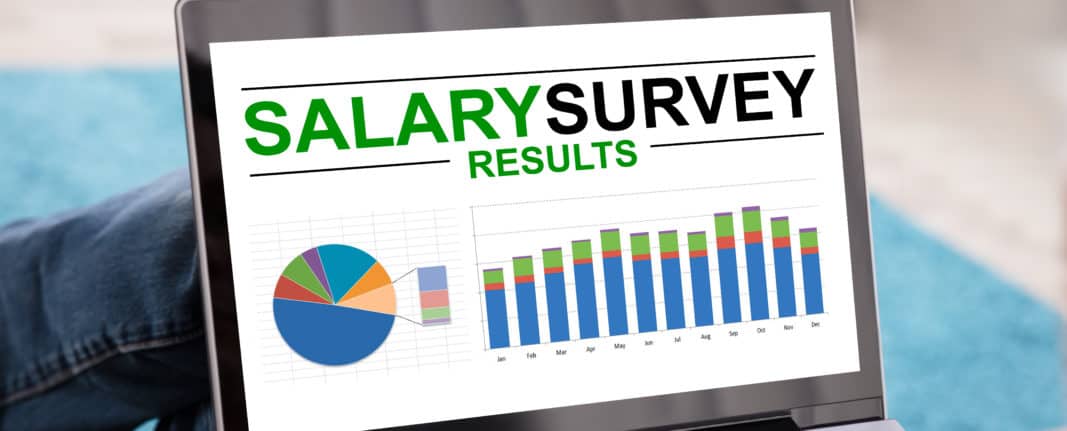 PMP Certification Salary Impact 2020 pmp salary survey